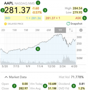 apple store exchange policy