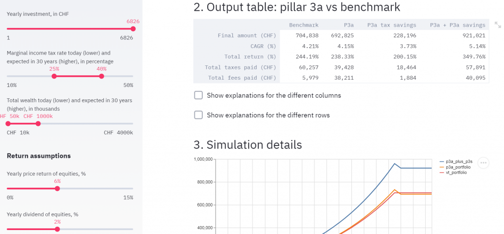 pillar 3a app